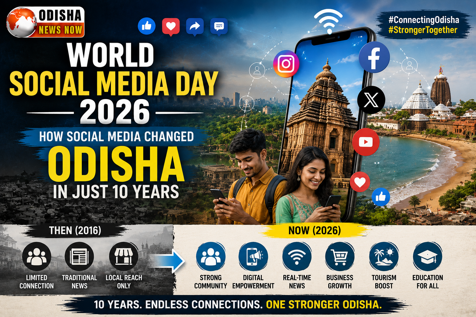 How social media changed Odisha in just 10 years, connecting communities, businesses, creators and citizens across the state.